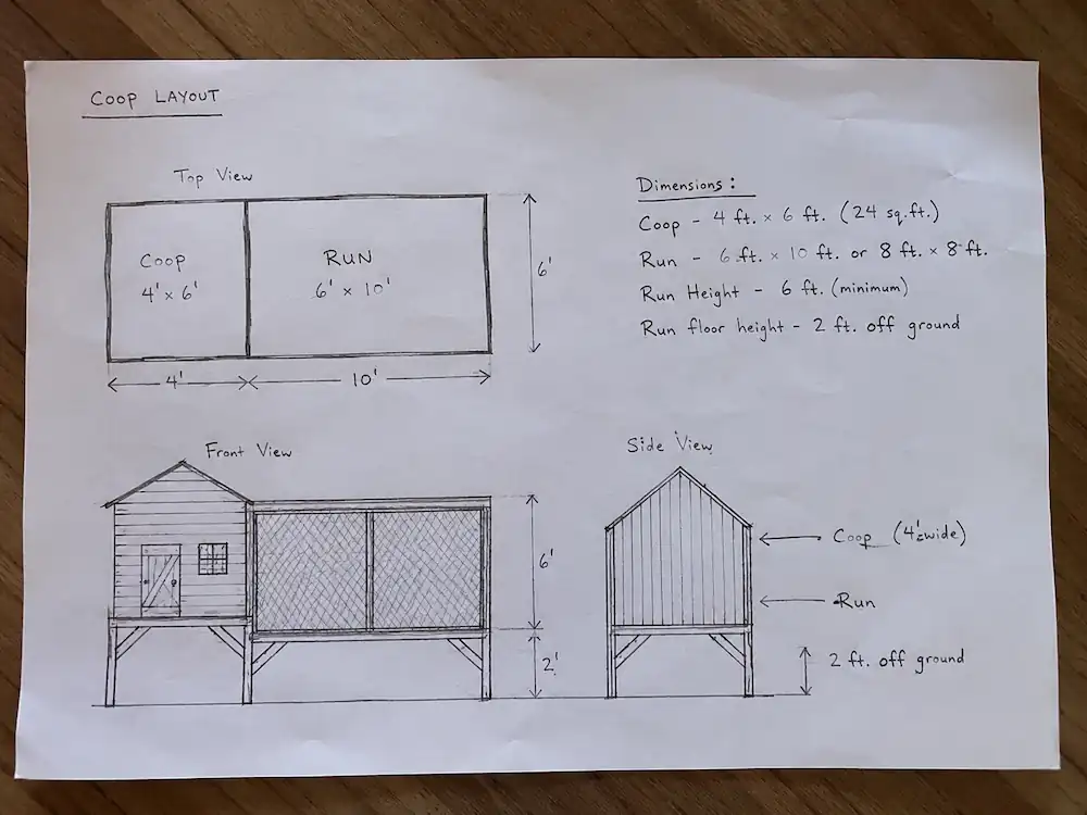 How to Build a Chicken Coop?-Beginner's Guide 10 Hand-drawn chicken coop and run layout sketch on paper showing top, front, and side views with dimensions for a 4x6-foot coop, elevated run design, and construction notes.